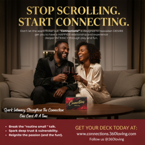 EXPERIENCE DESIRE THROUGH CONNECTION CARD BY 360LOVING FLIER